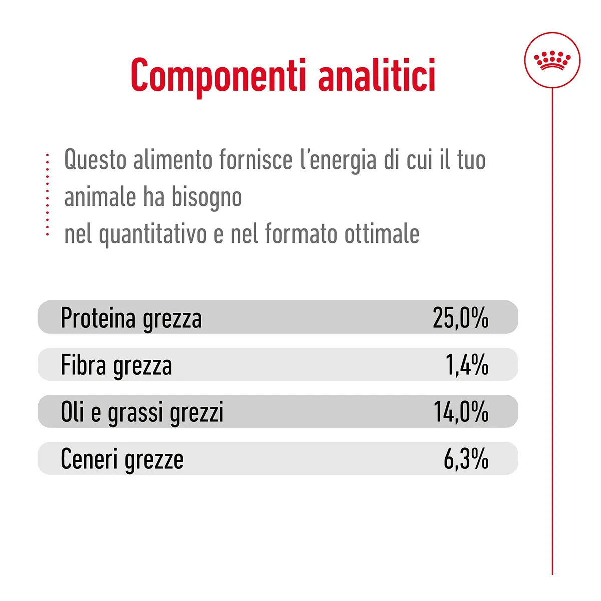 Royal Canin Medium Adult Alimento Completo per Cani Adulti di Taglia Media 15 KG