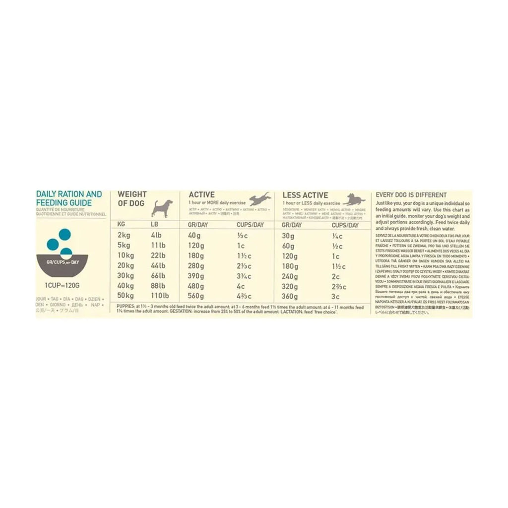 Acana Dog Wild Coast 15,5 KG