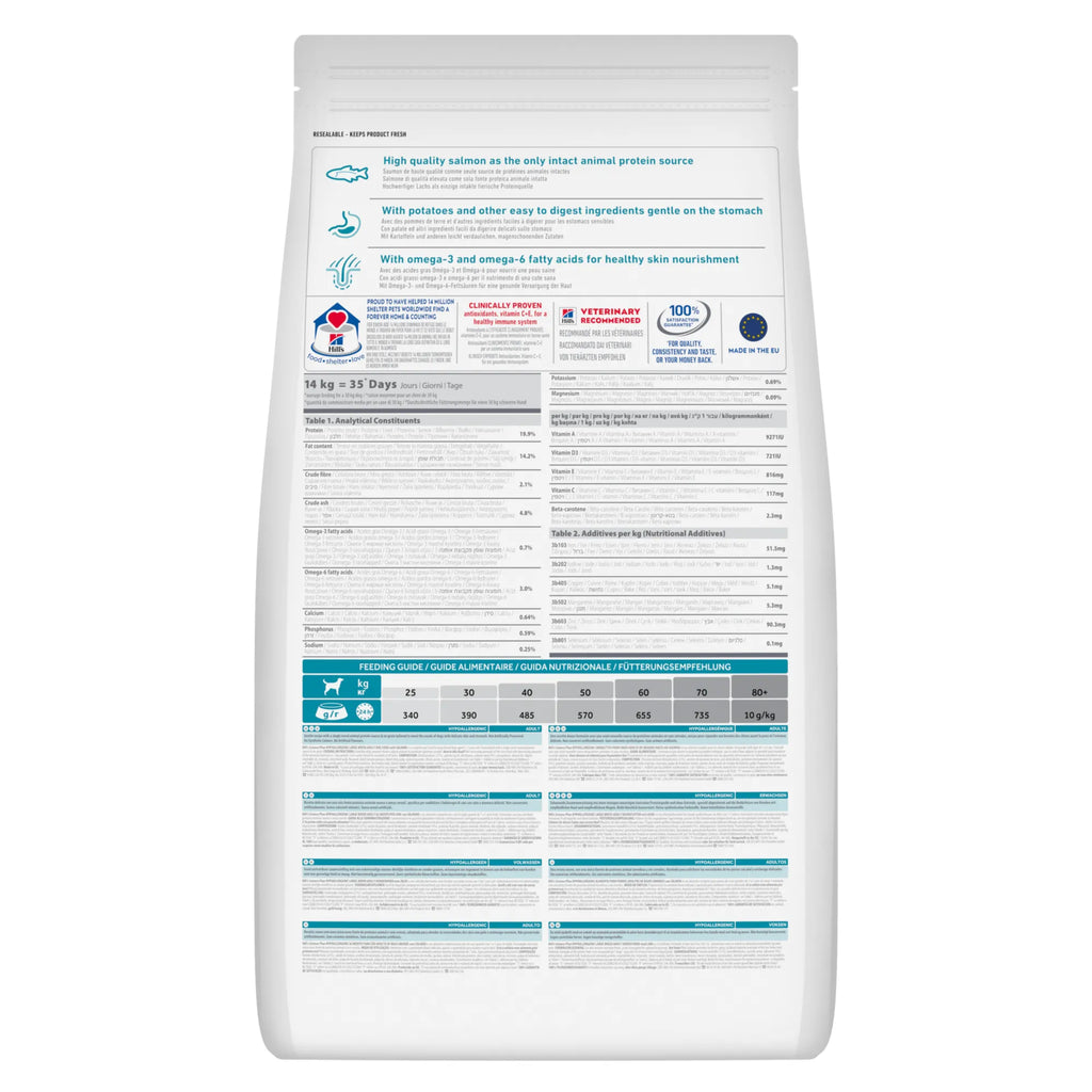 Hill's Science Plan Hypoallergenic Adult Large Breed alimento secco per cani al Salmone 6KG