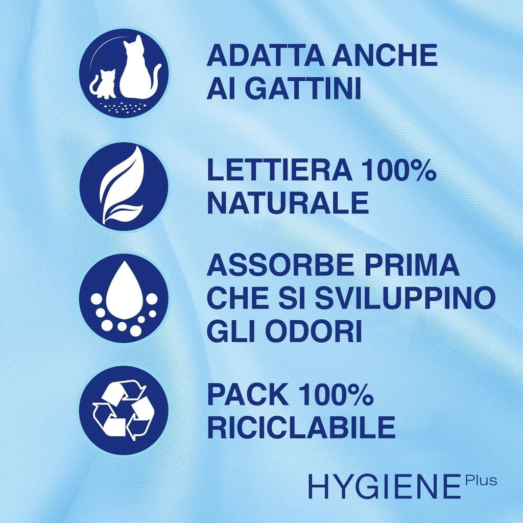 Catsan Hygiene Plus Lettiera per Gatto