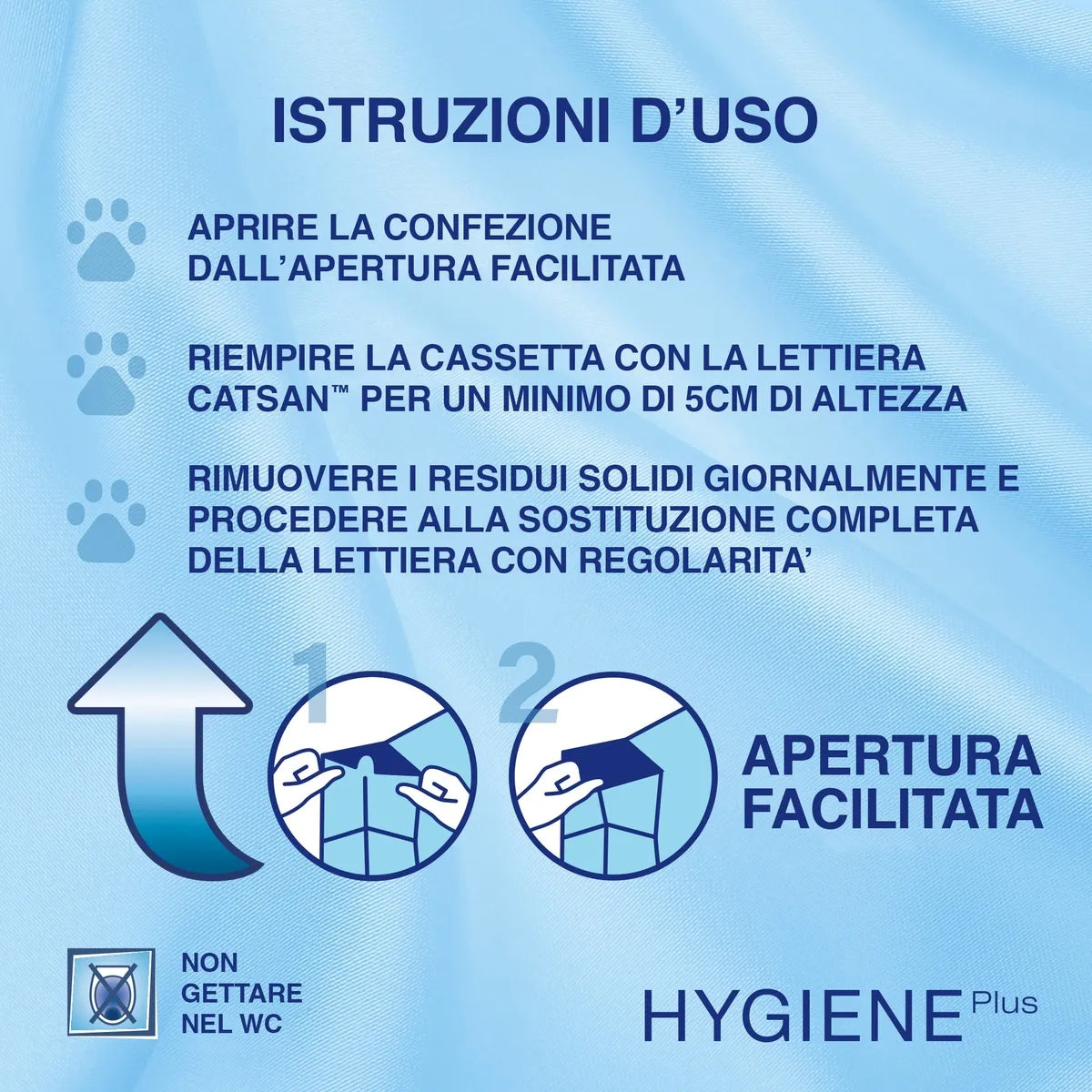 Catsan Hygiene Plus Lettiera per Gatto