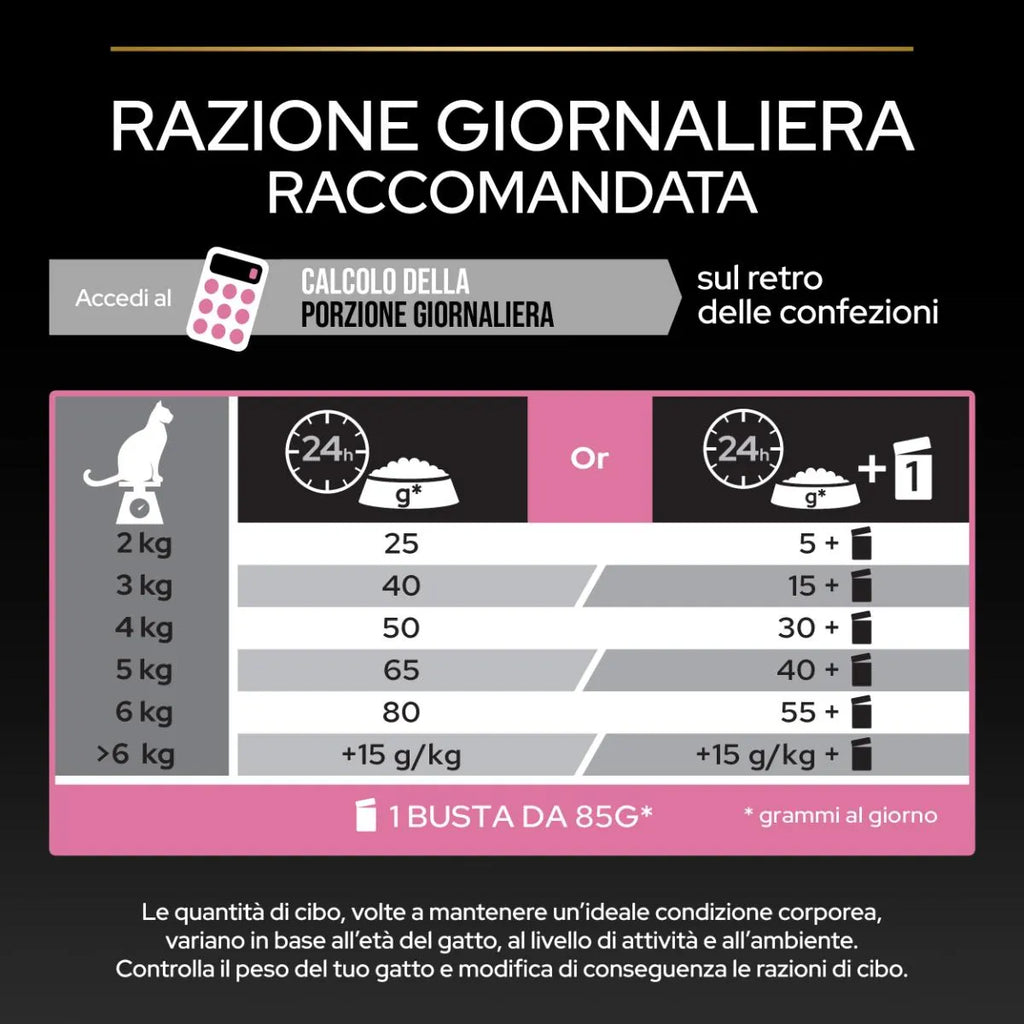 Purina Pro Plan Delicate Digestion Sterilised Adult 1+ con Pollo 10 KG