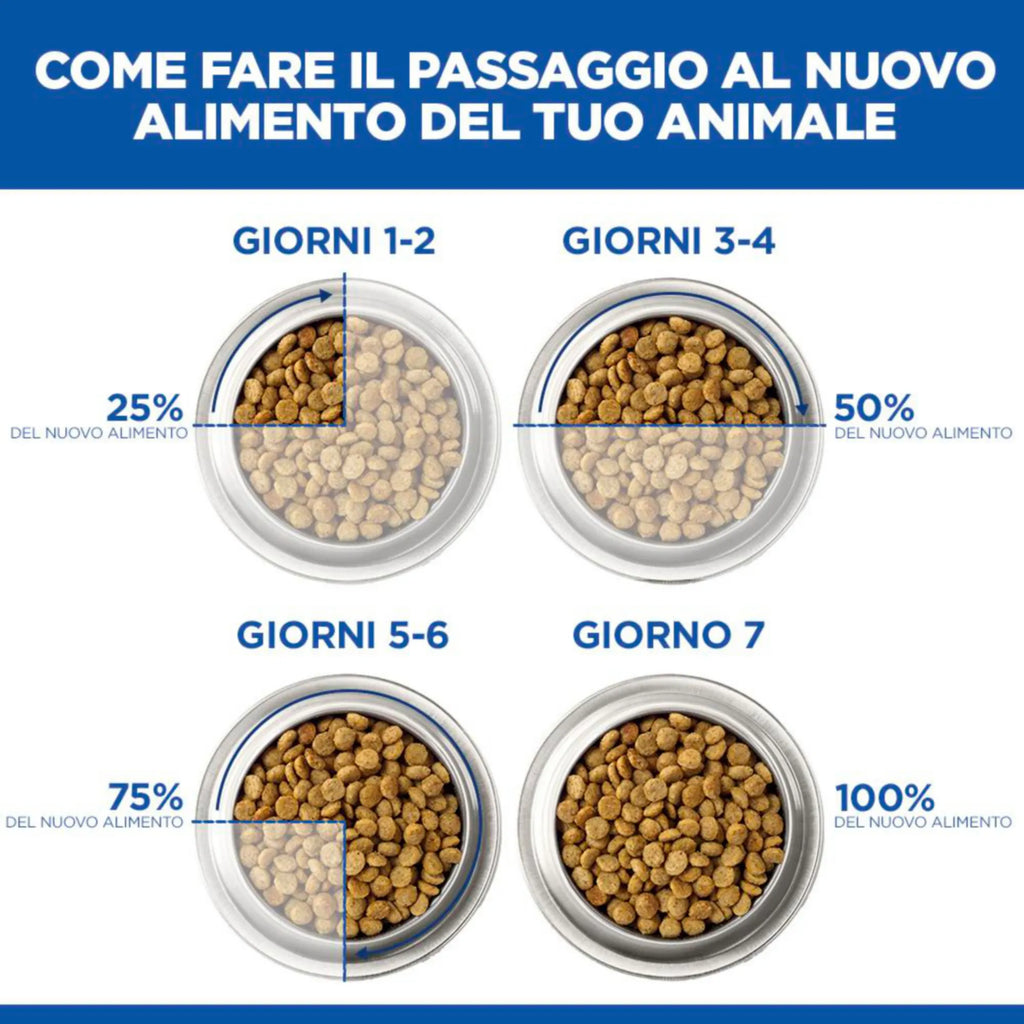 Hill's Science Plan Hypoallergenic Adult Small&Mini alimento secco per cani al Salmone 6KG