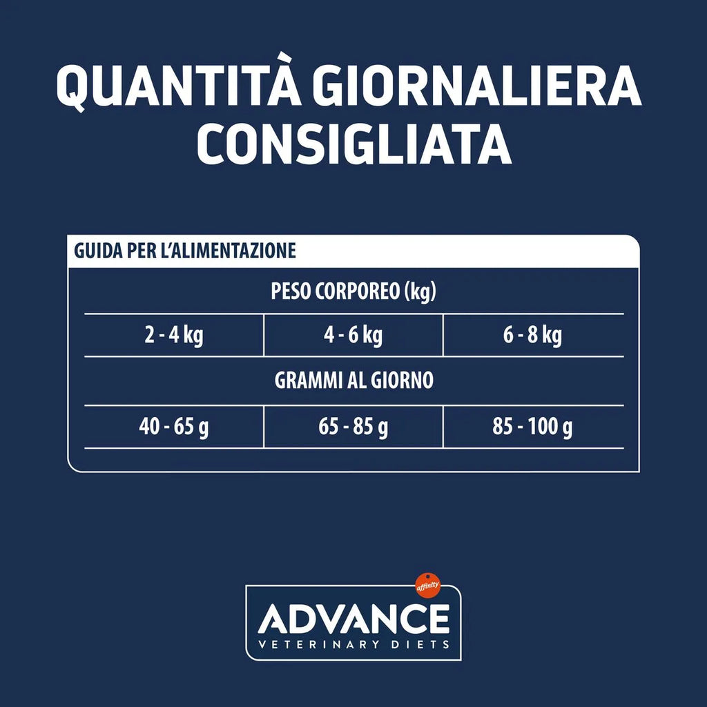 Advance Cat Urinary 8 KG
